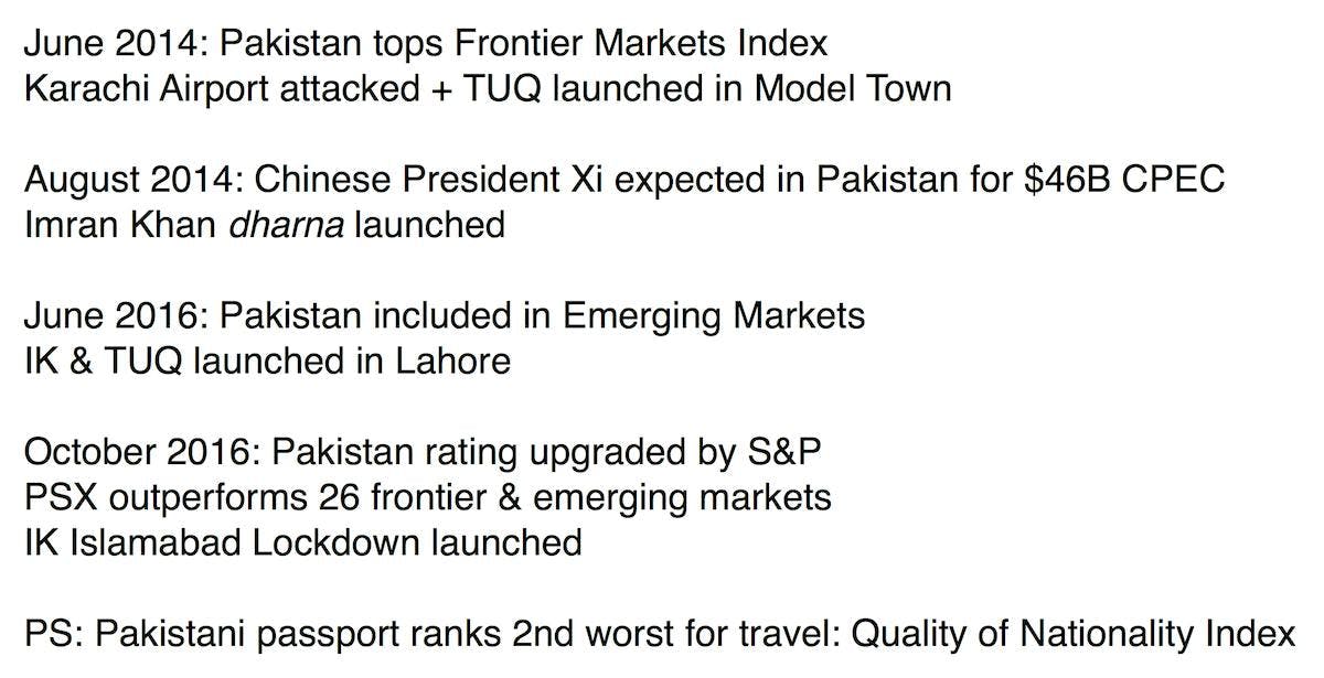 Some engineered movements and moments during Sharif's recent tenure.