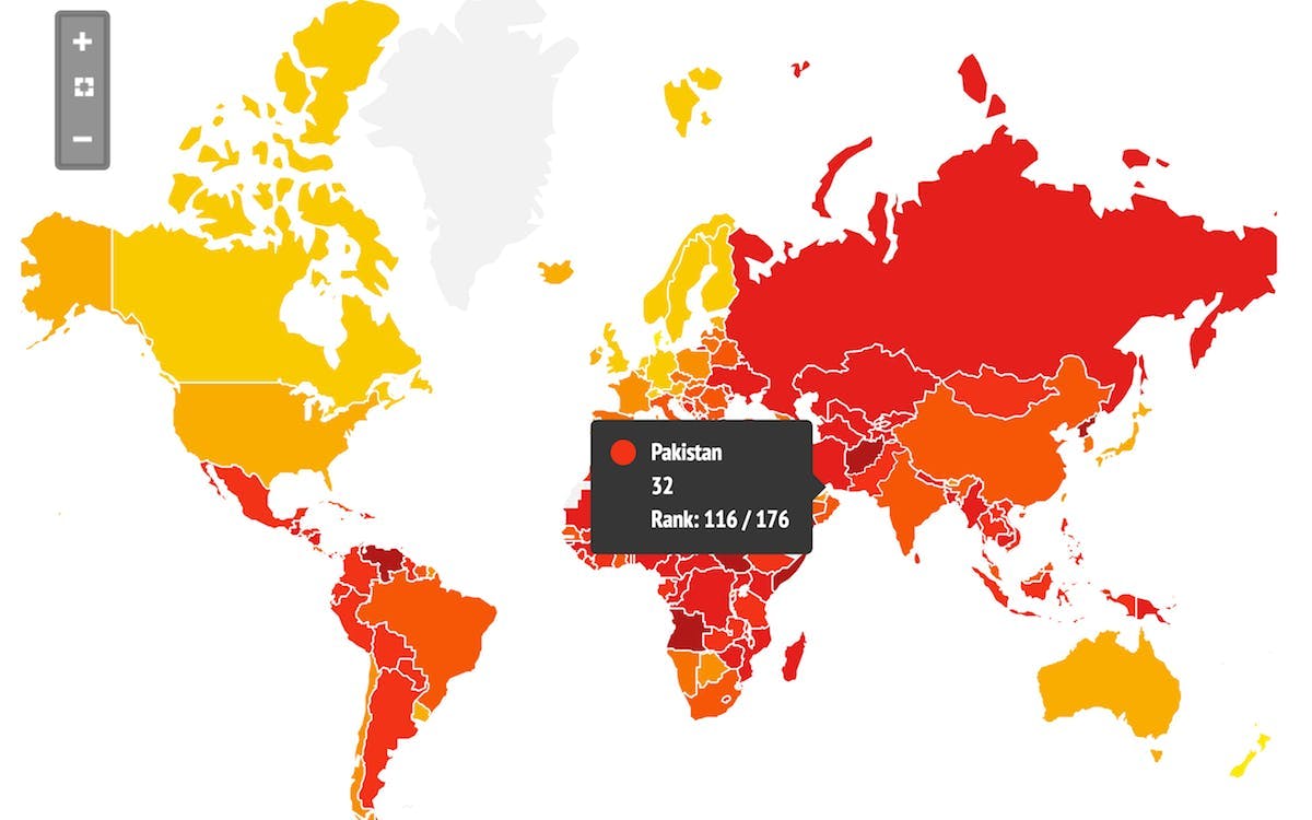 Pakistan ranks better than one-third countries in corruption perception